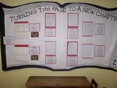 A book shaped bulletin board says turning the page to a new chapter and has student writings on it. 