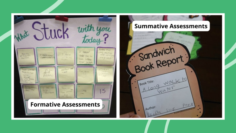 Collage of types of assessments in education, including formative and summative
