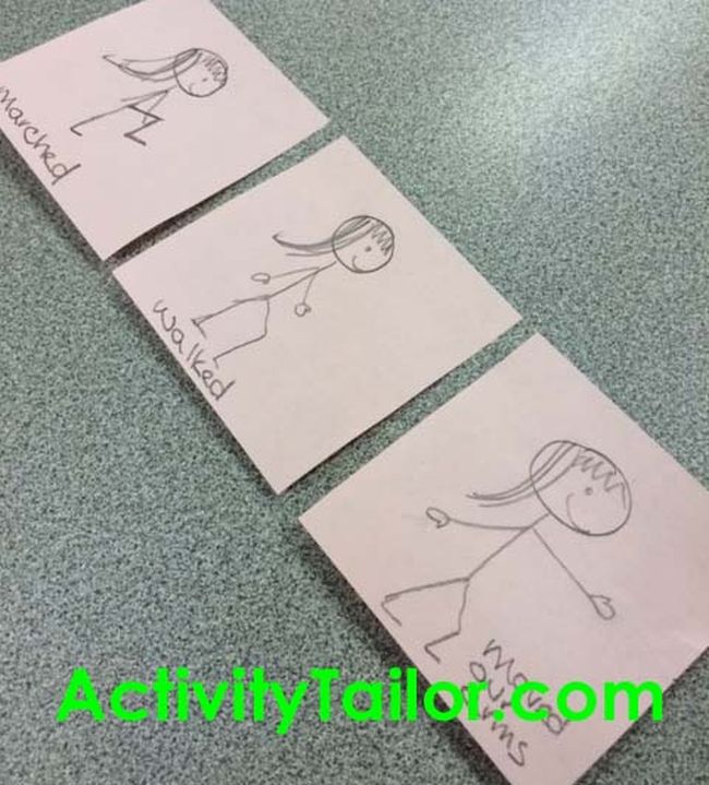 Stick figure drawings showing a person marching, walking, and moving their arms