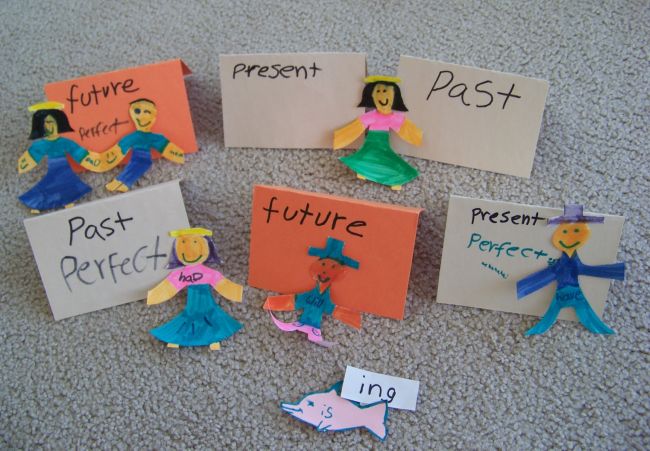 Firstgraderoundup : Verb Tense Sorts