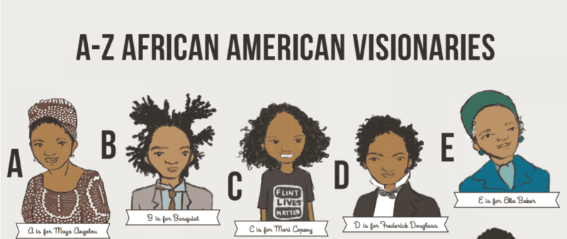 African American Visionaries classroom poster