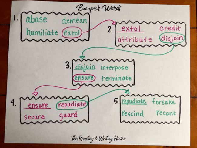 Printable vocabulary worksheet for Bumper Words game as an example of vocabulary activities