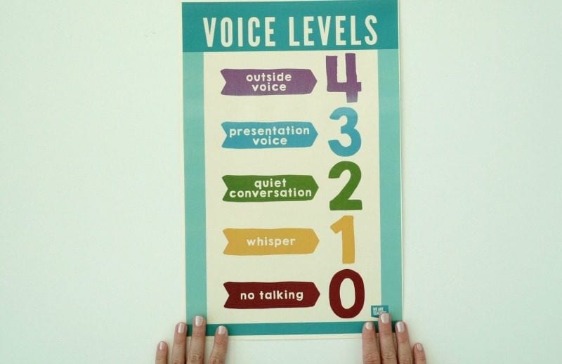 A classroom sign showing a number system for acceptable voice levels 