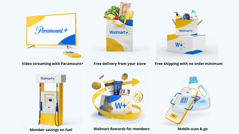 Walmart+ benefits