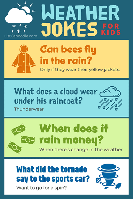 colorful poster of weather jokes for kids - weather activities