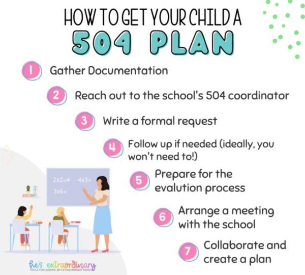 Tips for how to get your child a 504 plan