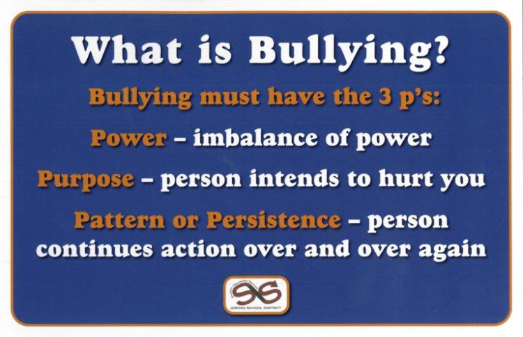 What is Bullying? Power Imbalance, Purpose, and Pattern 