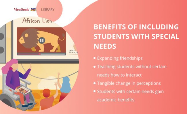 Infographic describing the benefits of inclusion in education