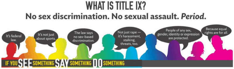 Infographic illustrating major facts about Title IX, including the fact that it covers sexual harassment and violence and not just sports
