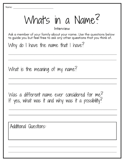 What's in a Name sheet- Canva for Education
