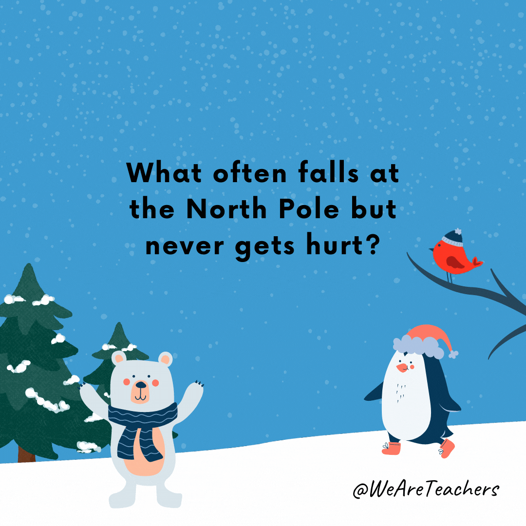 What often falls at the North Pole but never gets hurt? Snow.