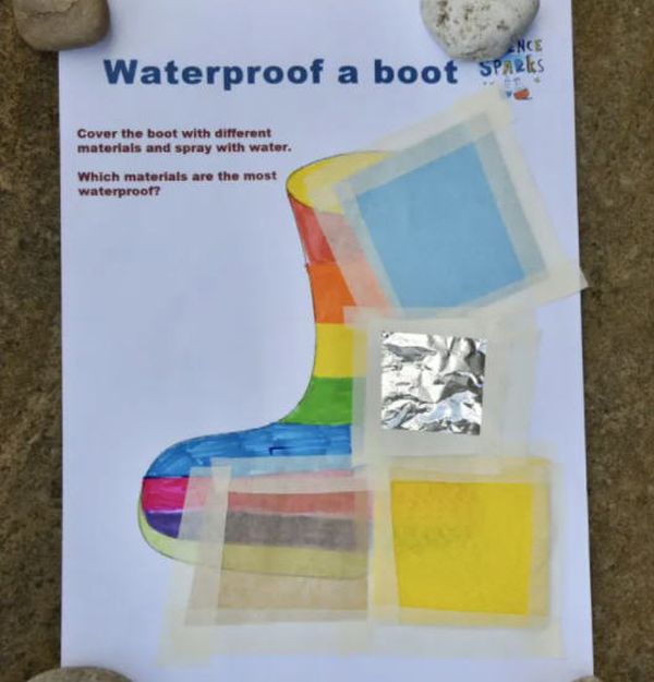 Drawing of a boot with several types of waterproofing material taped on top (Winter Science)
