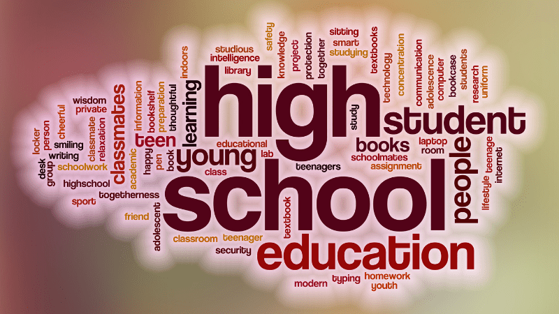 Word cloud about high school