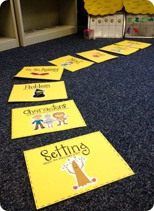 Follow a yellow brick road -- (second grade reading comprehension activities)