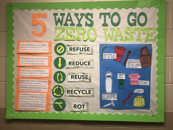 five ways to go zero waste bulletin board refuse reduce reuse recycle rot 